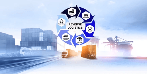 Reverse Logistics Service